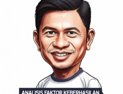 Analisis Faktor Keberhasilan Tim Sepak Bola di Liga Profesional