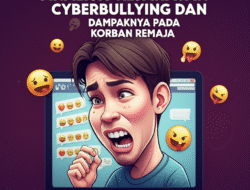 Analisis Kejahatan Cyberbullying dan Dampaknya pada Korban Remaja