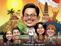 Dampak Program “Wonderful Indonesia” terhadap Kunjungan Turis Asing