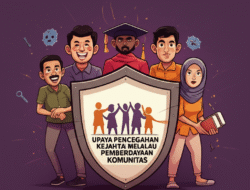 Upaya Pencegahan Kejahatan Melalui Program Pendidikan dan Pemberdayaan Komunitas